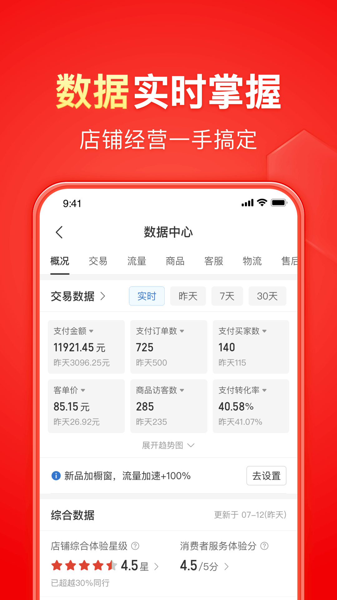 [公益] 冷凝大大，上海招奴  heatlevel  56..47截图